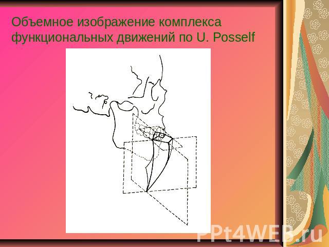 Объемное изображение комплекса функциональных движений по U. Posself