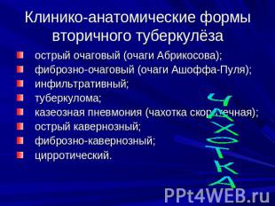 Клинико-анатомические формы вторичного туберкулёза острый очаговый (очаги Абрико