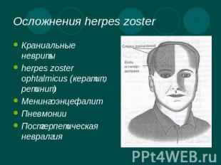 Осложнения herpes zoster Краниальные невритыherpes zoster ophtalmicus (кератит,