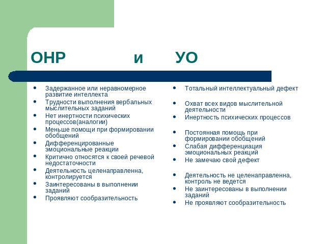 ОНР и УО Задержанное или неравномерное развитие интеллектаТрудности выполнения вербальных мыслительных заданийНет инертности психических процессов(аналогии)Меньше помощи при формировании обобщенийДифференцированные эмоциональные реакцииКритично отно…