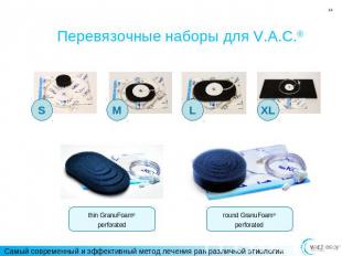 Перевязочные наборы для V.A.C.® thin GranuFoam®perforated round GranuFoam®perfor