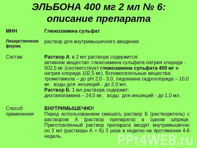 ЭЛЬБОНА 400 мг 2 мл № 6:описание препарата