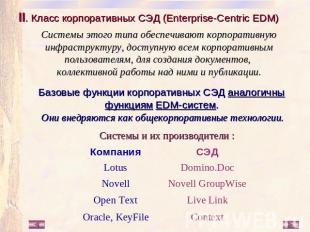 II. Класс корпоративных СЭД (Enterprise-Centric EDM) Системы этого типа обеспечи