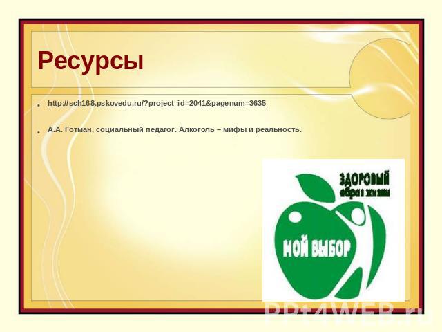 Ресурсы http://sch168.pskovedu.ru/?project_id=2041&pagenum=3635А.А. Готман, cоциальный педагог. Алкоголь – мифы и реальность.