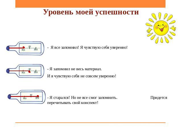 Уровень моей успешности - Я все запомнил! Я чувствую себя уверенно! - Я запомнил не весь материал. И я чувствую себя не совсем уверенно!- Я старался! Но не все смог запомнить. Придется перечитывать свой конспект!