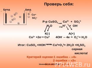 Проверь себя: Р-р CuSO4 Cu2+ + SO42- H2O H+ + OH- К(-) А(+) Сu2+ +2e Cu0 4OH- --