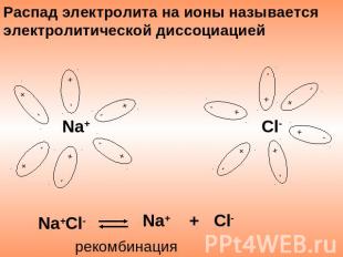 Распад электролита на ионы называется электролитической диссоциацией Na+ + Cl- N