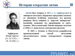 История открытия лития Арфведсон Юхан Август(12 .01.1792 г. – 28 .10.1841 г.) Ли