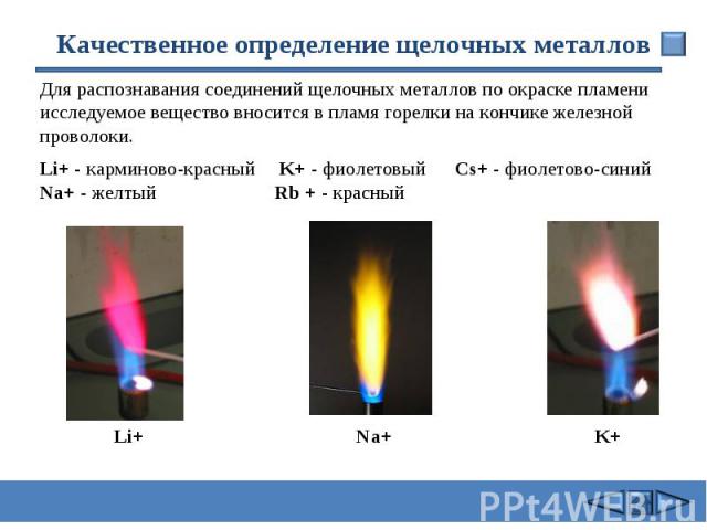 Качественное определение щелочных металлов Для распознавания соединений щелочных металлов по окраске пламени исследуемое вещество вносится в пламя горелки на кончике железной проволоки.Li+ - карминово-красный K+ - фиолетовый Cs+ - фиолетово-синийNa+…
