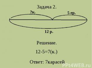 Задача 2. 12-5=7(к.) Ответ: 7карасей.