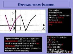 Периодическая функция Дан график периодической функции, x принадлежит интервалу