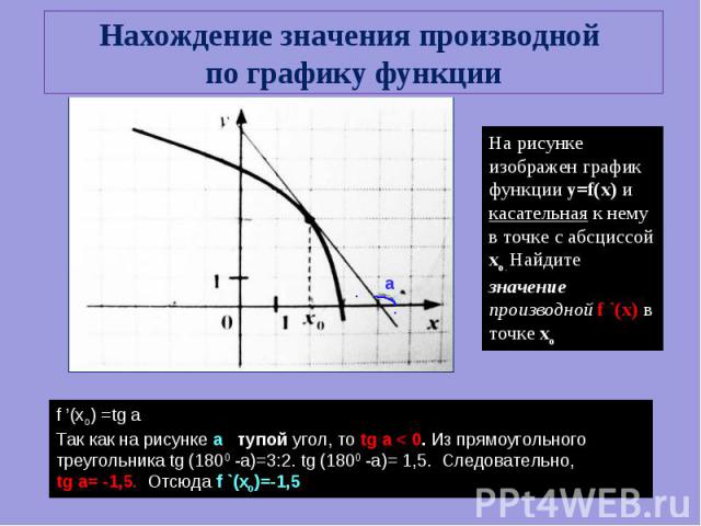 Нахождение значения производной по графику функции На рисунке изображен график функции y=f(x) и касательная к нему в точке с абсциссой хо. Найдите значение производной f `(x) в точке хо f ’(xo) =tg aТак как на рисунке а - тупой угол, то tg a < 0. Из…