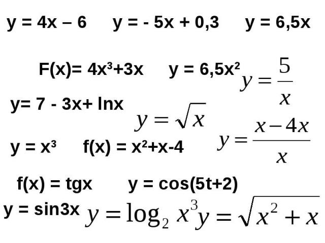 у = 4х – 6 у = - 5х + 0,3 у = 6,5х F(х)= 4х3+3х у = 6,5х2 у= 7 - 3х+ lnx у = х3 f(х) = х2+х-4 f(х) = tgx y = cos(5t+2) y = sin3x