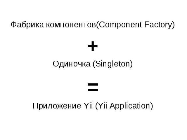 Фабрика компонентов(Component Factory)+Одиночка (Singleton)=Приложение Yii (Yii Application)