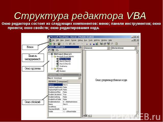 Структура редактора VBA Окно редактора состоит из следующих компонентов: меню; панели инструментов; окно проекта; окно свойств; окно редактирования кода.