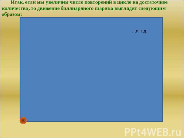 Итак, если мы увеличим число повторений в цикле на достаточное количество, то движение биллиардного шарика выглядит следующим образом: