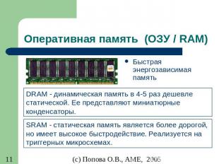 Оперативная память (ОЗУ / RAM) Быстрая энергозависимая память