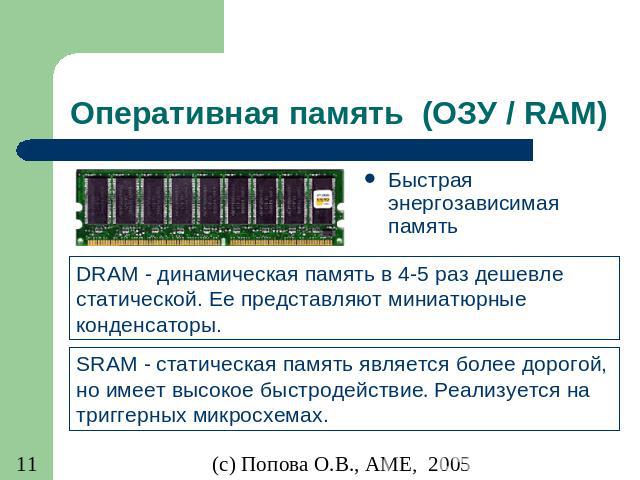 Оперативная память (ОЗУ / RAM) Быстрая энергозависимая память