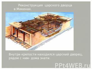 Реконструкция царского дворца в Микенах. Внутри крепости находился царский дворе