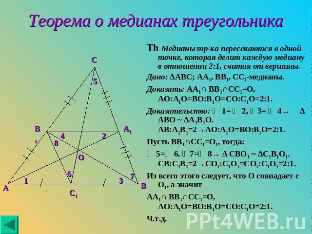 Th Медианы тр-ка пересекаются в одной точке, которая делит каждую медиану в отношении 2:1, считая от вершины. Th Медианы тр-ка пересекаются в одной точке, которая делит каждую медиану в отношении 2:1, считая от вершины. Дано: ΔABC; AA1, BB1, CC1-мед…