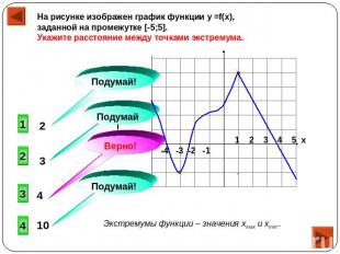 На рисунке изображен график функции у =f(x), заданной на промежутке [-5;5]. Укаж