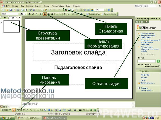 Структура презентации Панель Стандартная Панель Форматирования
