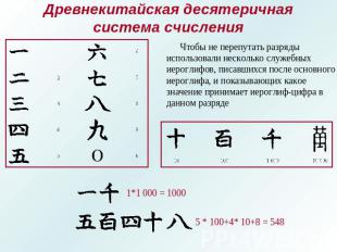 Древнекитайская десятеричная система счисления Чтобы не перепутать разряды испол