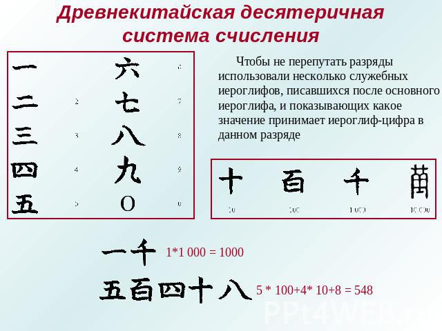 Древнекитайская десятеричная система счисления Чтобы не перепутать разряды использовали несколько служебных иероглифов, писавшихся после основного иероглифа, и показывающих какое значение принимает иероглиф-цифра в данном разряде