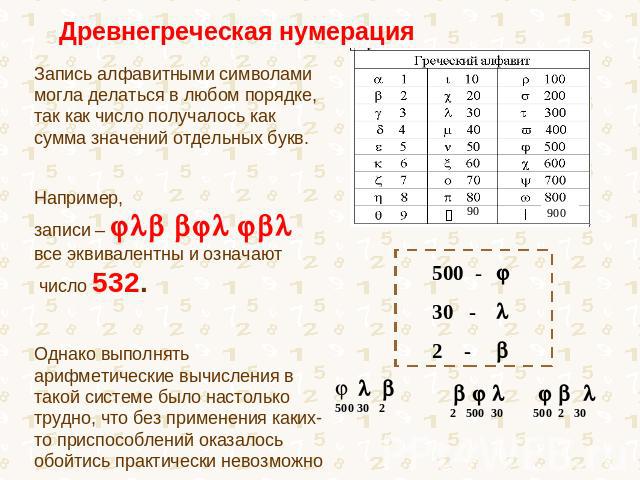 Древнегреческая нумерация Запись алфавитными символами могла делаться в любом порядке, так как число получалось как сумма значений отдельных букв. Например, записи – все эквивалентны и означают число 532. Однако выполнять арифметические вычисления в…