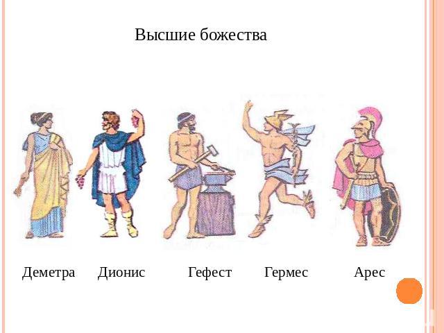 Высшие божества Деметра Гефест Гермес Арес Дионис