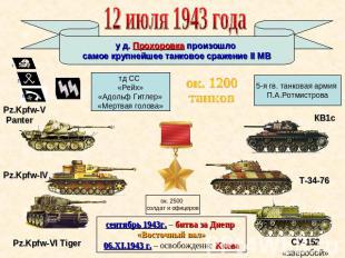 12 июля 1943 года у д. Прохоровка произошло самое крупнейшее танковое сражение I
