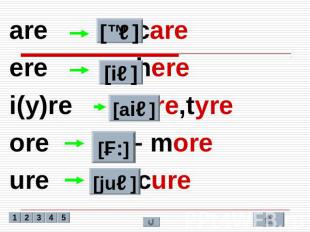 are - care are - care ere - here i(y)re -fire,tyre ore – more ure - cure