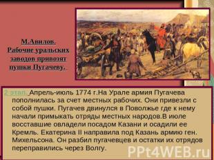 2 этап. Апрель-июль 1774 г.На Урале армия Пугачева пополнилась за счет местных р