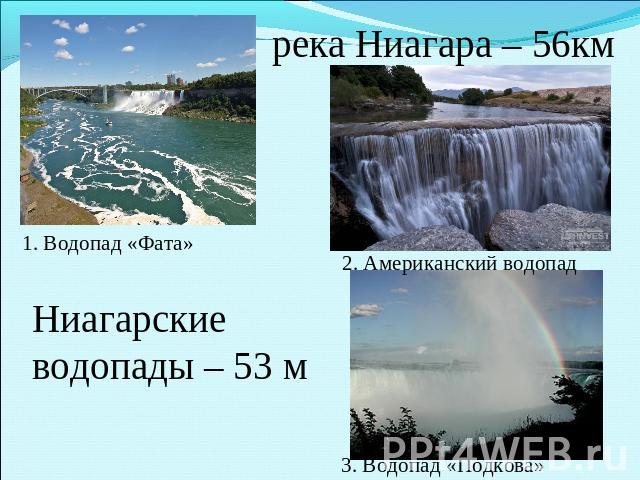 Ниагарские водопады – 53 м