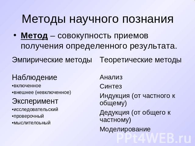 Методы научного познания Метод – совокупность приемов получения определенного результата.