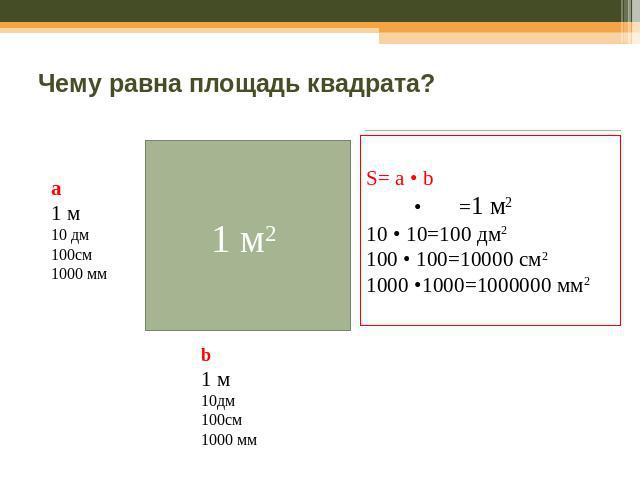 Чему равна площадь квадрата? а 1 м 10 дм 100см 1000 мм S= а • b • =1 м2 10 • 10=100 дм2 100 • 100=10000 см2 1000 •1000=1000000 мм2 b 1 м 10дм 100см 1000 мм