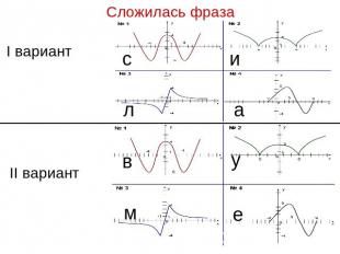 Сложилась фраза I вариант с и л а II вариант в у м е