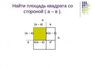 Найти площадь квадрата со стороной ( а – в ). а (а – в) в (а – в) в(а – в) а в в