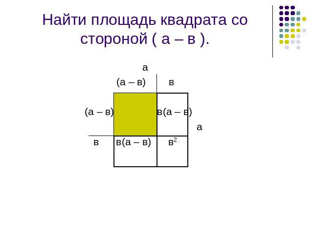 Найти площадь квадрата со стороной ( а – в ). а (а – в) в (а – в) в(а – в) а в в(а – в) в2