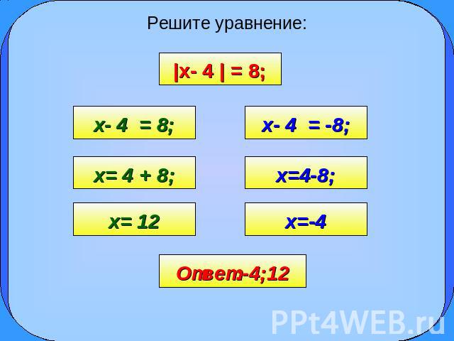 Решите уравнение: |x- 4 | = 8; x- 4 = 8; x= 4 + 8; x= 12 x- 4 = -8; x=4-8; x=-4 Ответ:-4;12