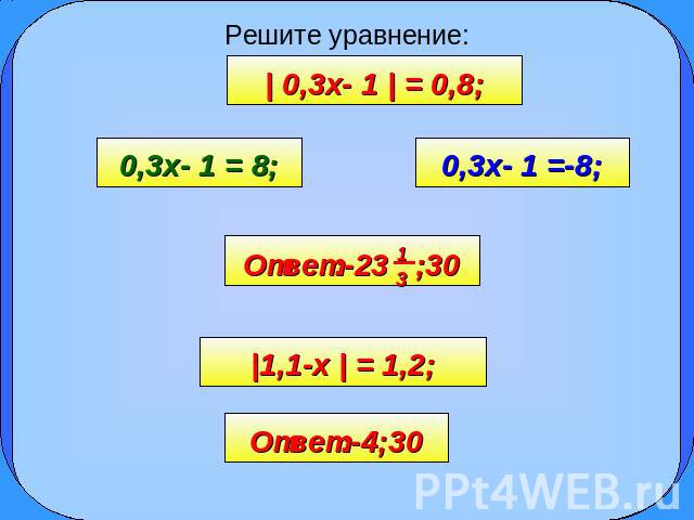 Решите уравнение: | 0,3x- 1 | = 0,8; 0,3x- 1 = 8; 0,3x- 1 =-8; Ответ:-23 1 ;30 |1,1-x | = 1,2; Ответ:-4;30