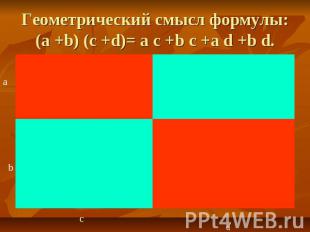 Геометрический смысл формулы: (а +b) (с +d)= а с +b с +а d +b d.