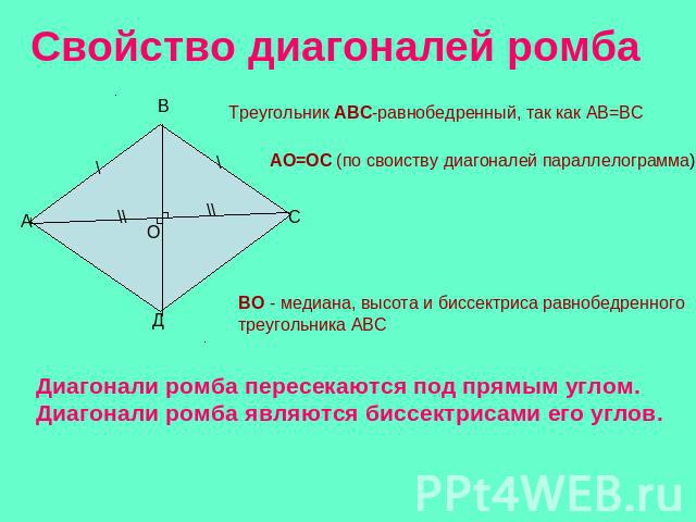 Свойство диагоналей ромба Треугольник АВС-равнобедренный, так как АВ=ВС АО=ОС (по своиству диагоналей параллелограмма) ВО - медиана, высота и биссектриса равнобедренного треугольника АВС Диагонали ромба пересекаются под прямым углом. Диагонали ромба…