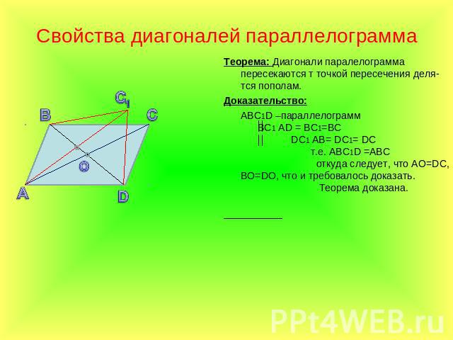 Свойства диагоналей параллелограмма Теорема: Диагонали паралелограмма пересекаются т точкой пересечения деля-тся пополам. Доказательство: АВС1D –параллелограмм ВС1 АD = BС1=BС DС1 АВ= DС1= DС т.е. АВС1D =АВС откуда следует, что АО=DС, ВО=DО, что и т…