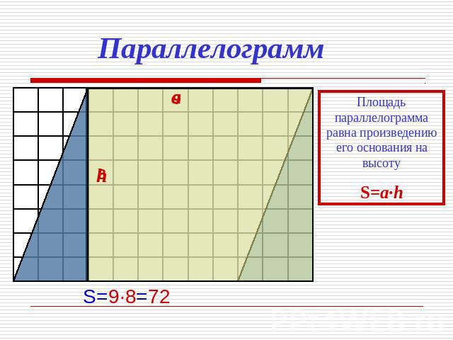 Параллелограмм Площадь параллелограмма равна произведению его основания на высоту S=a·h S=9·8=72