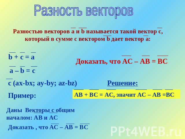 Сложение векторов Разностью векторов a и b называется такой вектор с, который в сумме с вектором b дает вектор а: b + с = а а – b = c c (ax-bx; ay-by; az-bz) Доказать, что АС – АВ = ВС Пример: Даны Векторы с общим началом: АВ и АС Доказать , что AC …