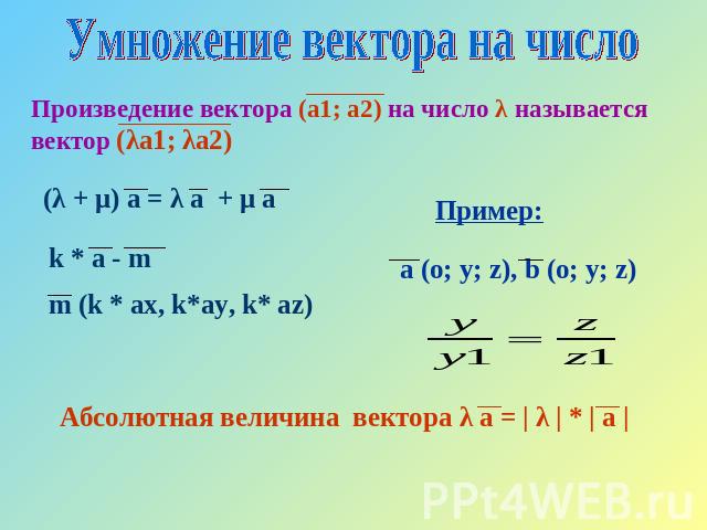 Умножение вектора на число Произведение вектора (а1; а2) на число λ называется вектор (λа1; λа2) (λ + μ) а = λ а + μ а k * a - m m (k * ax, k*ay, k* az) Пример: a (o; y; z), b (o; y; z) Абсолютная величина вектора λ а = | λ | * | a |
