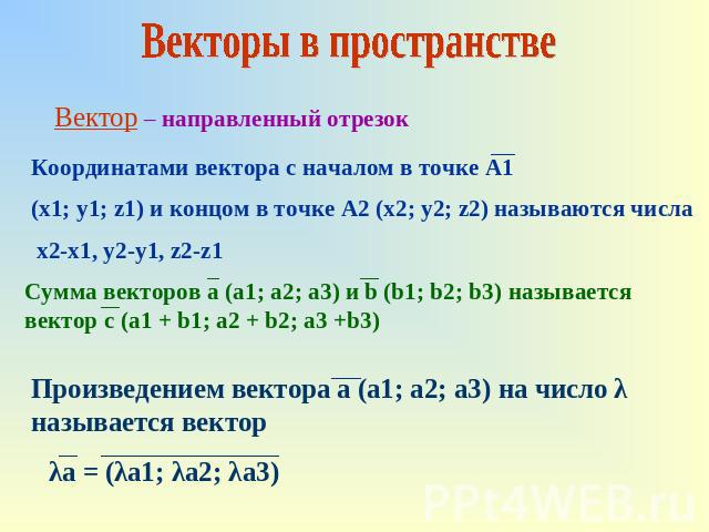 Векторы в пространстве Вектор – направленный отрезок Координатами вектора с началом в точке А1 (x1; y1; z1) и концом в точке А2 (х2; y2; z2) называются числа x2-x1, y2-y1, z2-z1 Сумма векторов а (а1; a2; a3) и b (b1; b2; b3) называется вектор c (a1 …