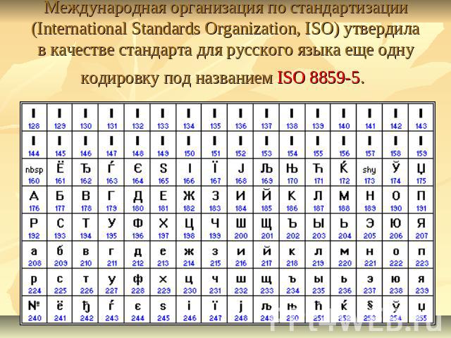 Международная организация по стандартизации (International Standards Organization, ISO) утвердила в качестве стандарта для русского языка еще одну кодировку под названием ISO 8859-5.