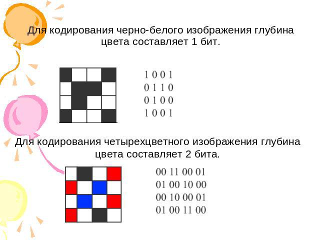 Для кодирования черно-белого изображения глубина цвета составляет 1 бит. Для кодирования четырехцветного изображения глубина цвета составляет 2 бита.